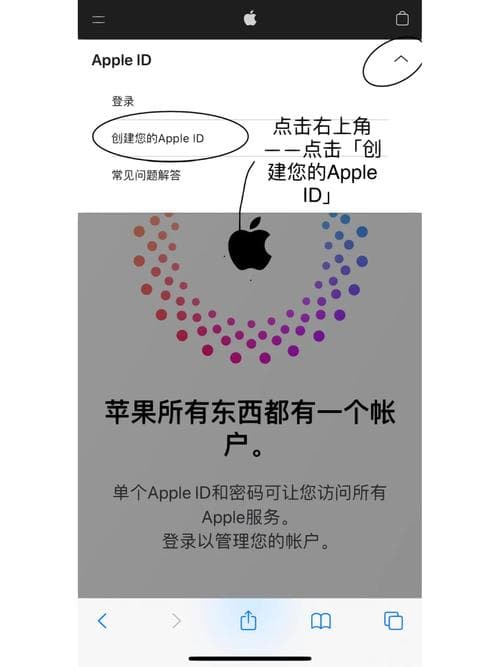 苹果账号购买